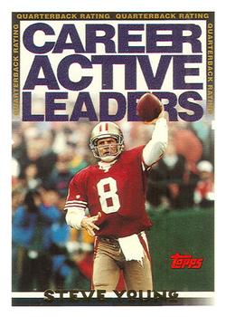 Steve Young San Francisco 49ers 1994 Topps NFL Career Activity Leaders #470